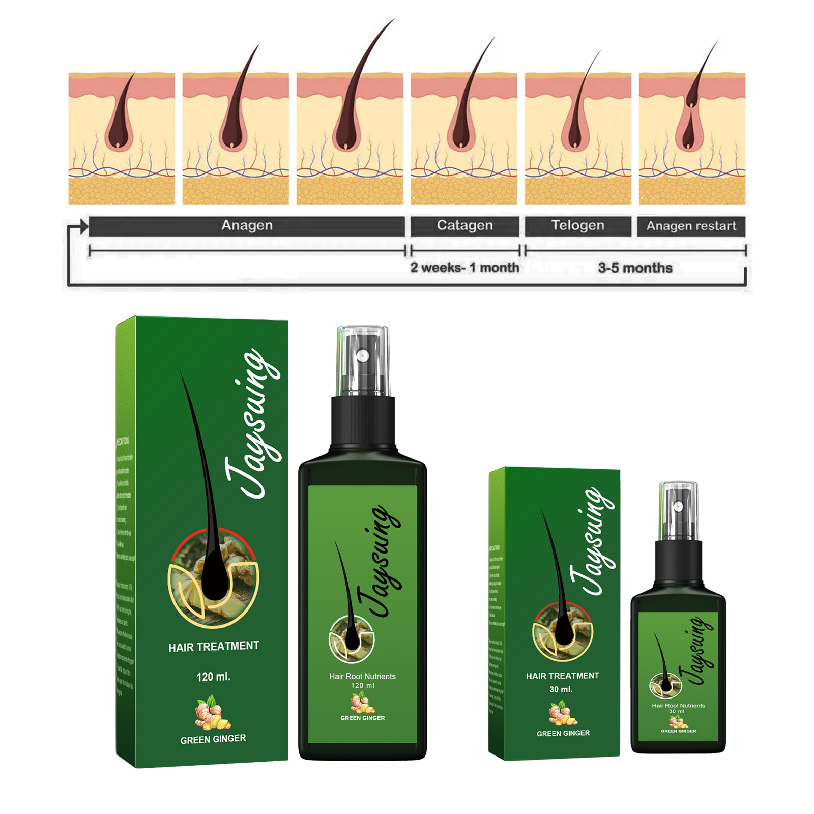 생강 모발 성장 오일, 고밀도 재성장 방지 대머리 회복 - Hair Care Serum 리뷰 및 가격