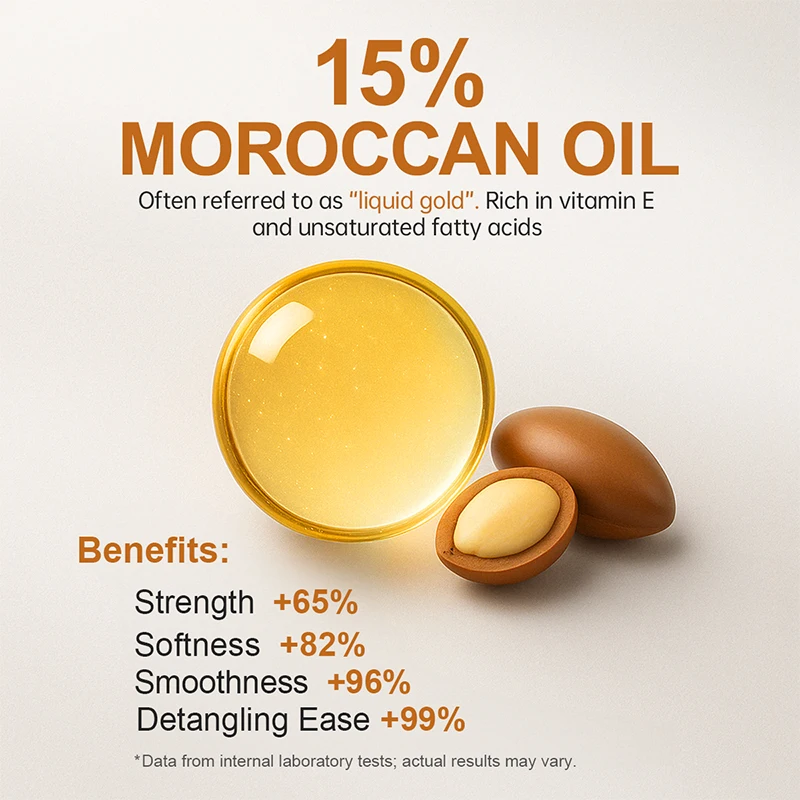 PURC 모로코 아르간 오일 샴푸 컨디셔너 생강 헤어  - Hair Care Keratin Treatment 리뷰 및 가격