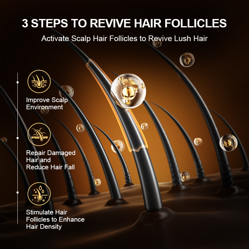 PURC 남성용 빠른 모발 성장 제품 비오틴 안티 탈모 - Keratin Treatment Set 리뷰 및 가격